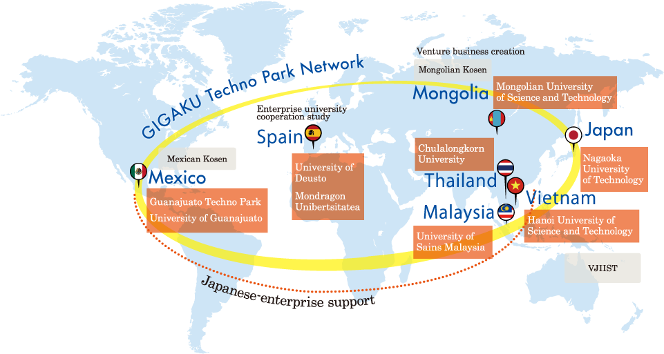 Gigaku Techno Park Network - Nagaoka (960x522), Png Download