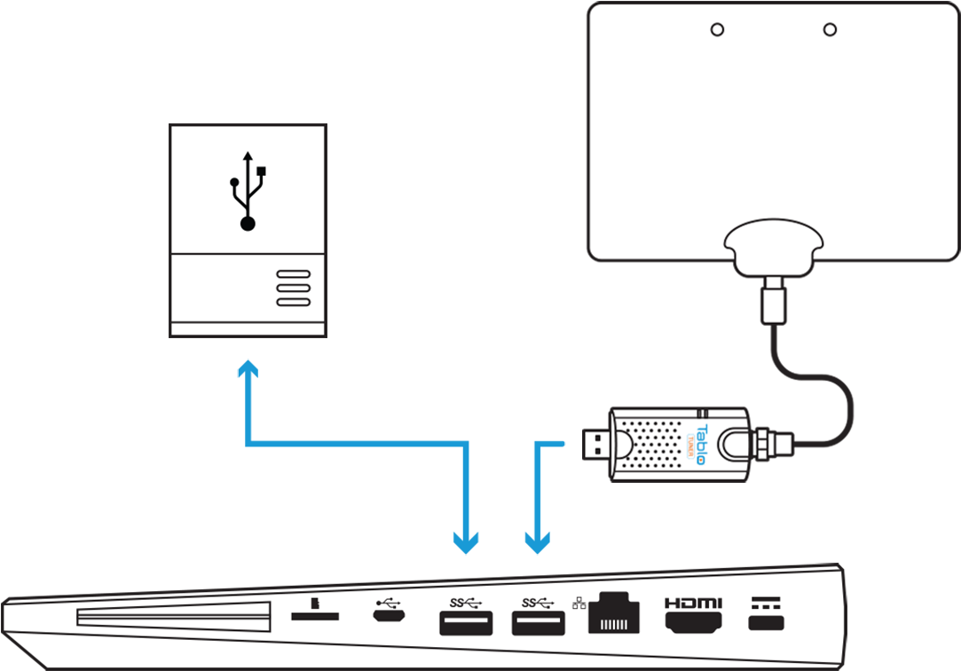 Tablo Tuner Setup - Tablo (1260x819), Png Download