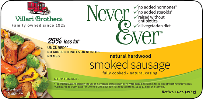 25 X - Sausage (680x456), Png Download