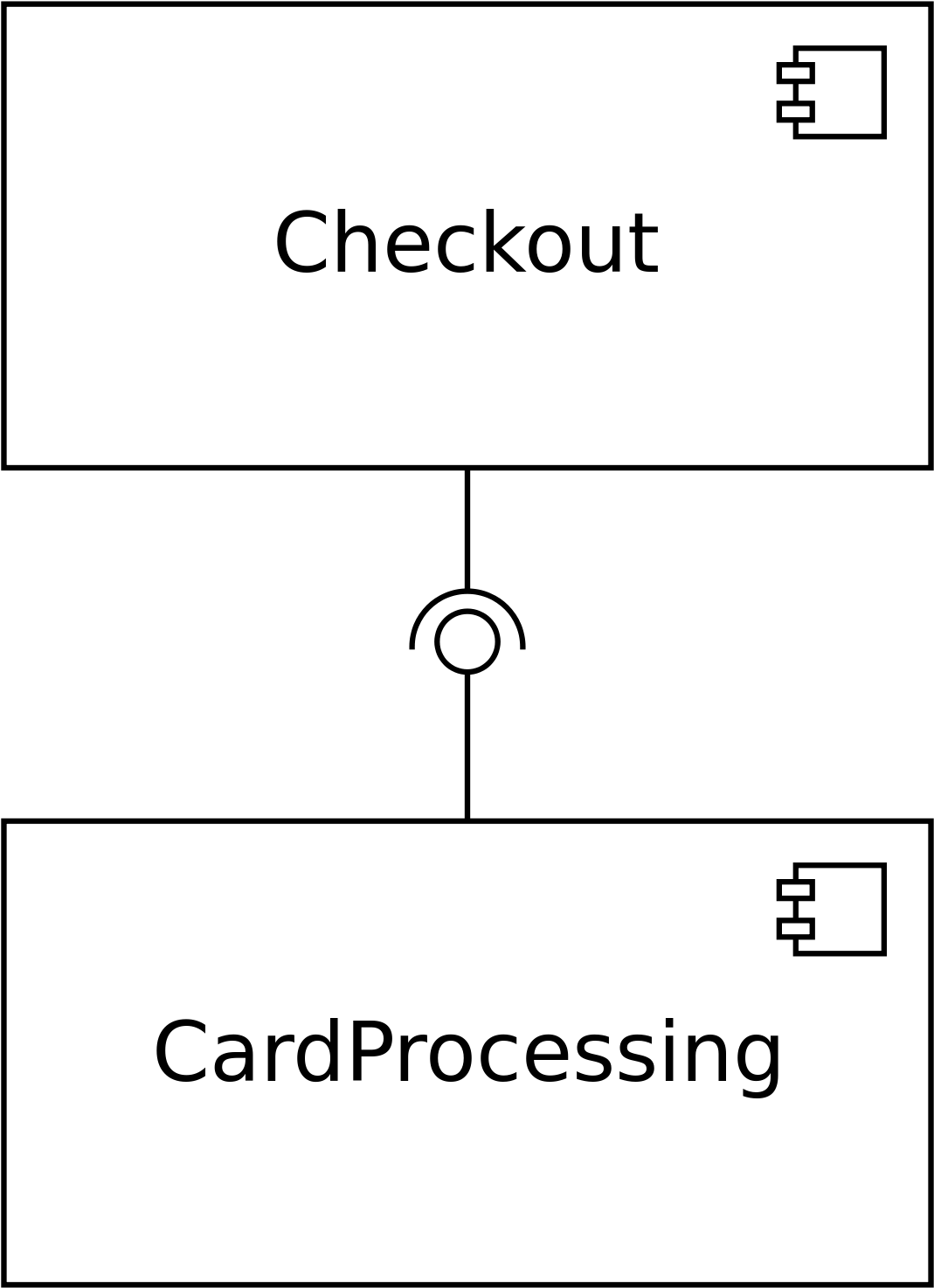 Component Based Software Engineering Example (1200x1611), Png Download
