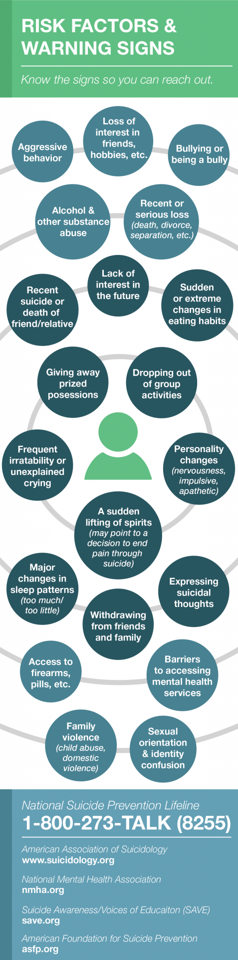 Graphic By J - Circle (477x1920), Png Download