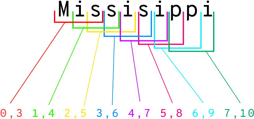 Image - Diagram (826x414), Png Download