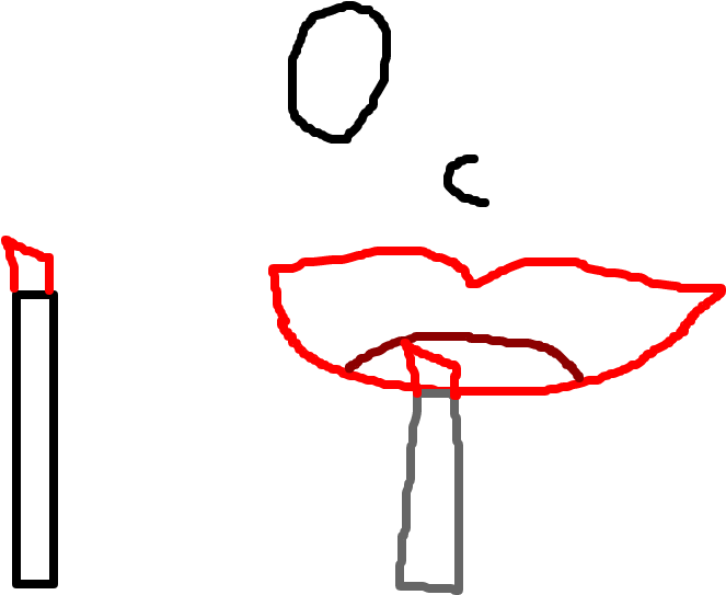 Lápis Labial (1020x608), Png Download