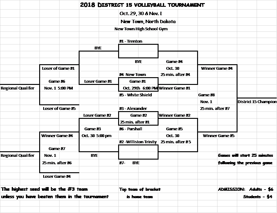 Girls Volleyball - Williston Trinity Christian School (898x690), Png Download