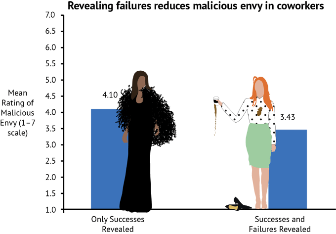 Enisa Taric Gefällt Das - Girl (680x473), Png Download