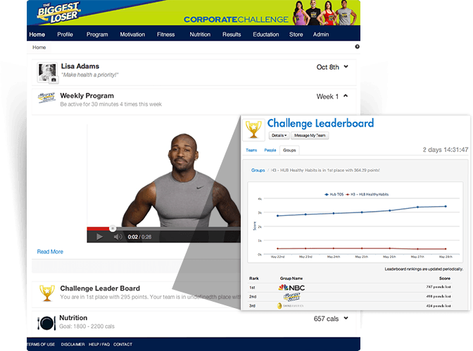 You Can Watch This February Biggest Loser Season And (672x499), Png Download