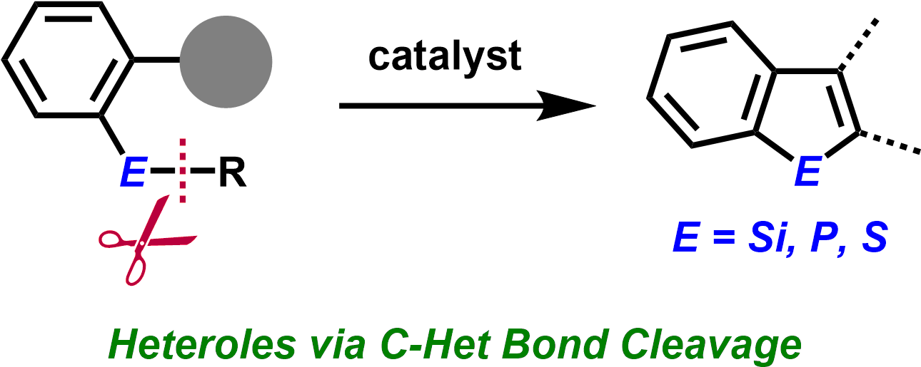 Takuya Kodama, Naoto Chatani, And Mamoru Tobisu J - Synthesis Of Dibenzofuran (1306x531), Png Download