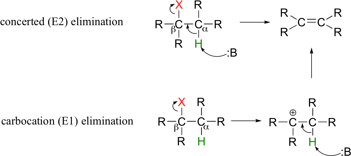 Fileimage034 - Reacciones No Concertadas Ejemplos (1228x564), Png Download