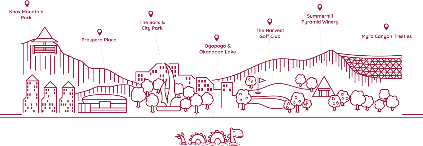Kelowna's All-suite Hotel - Kelowna (1600x578), Png Download
