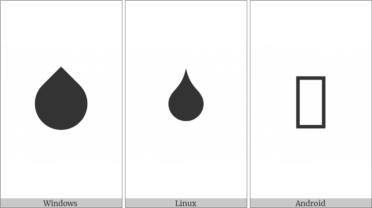 Black Droplet On Various Operating Systems - Drop (1200x675), Png Download