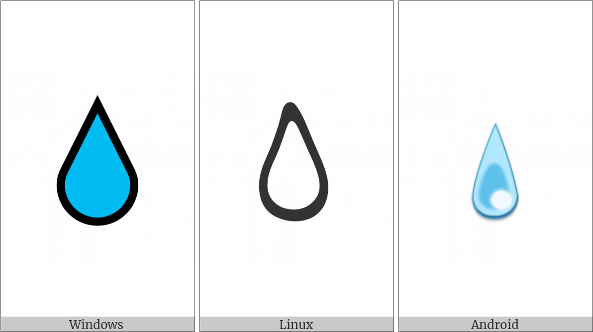 Droplet On Various Operating Systems - Drop (1200x675), Png Download