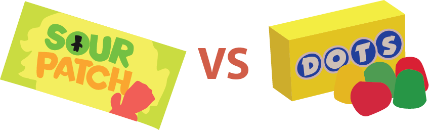 Sour Patch Kids Vs Dots - Apple Vs Android (848x257), Png Download