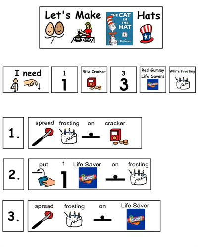 Boardmaker (400x500), Png Download