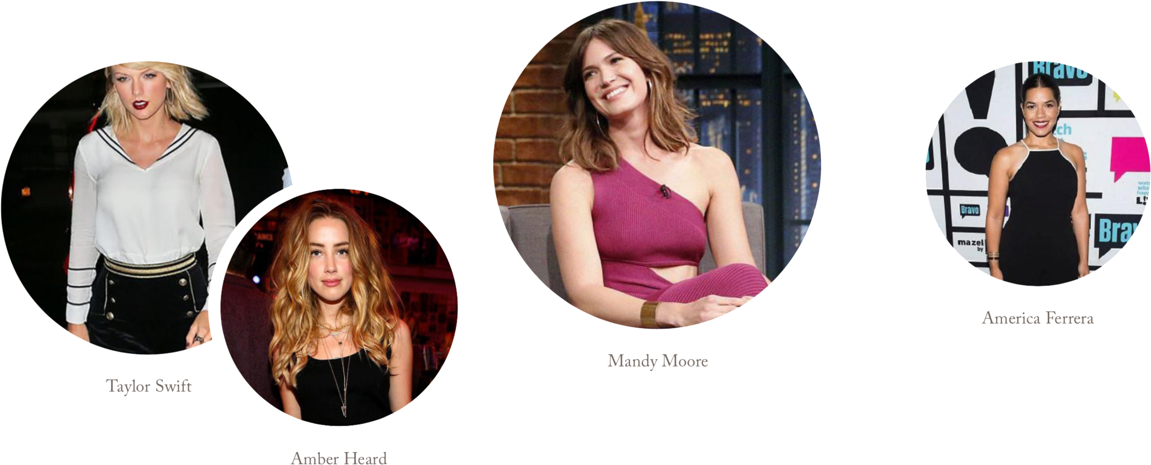 Taylor Swift, Amber Heard, Mandy Moore, And America - Girl (2764x1020), Png Download