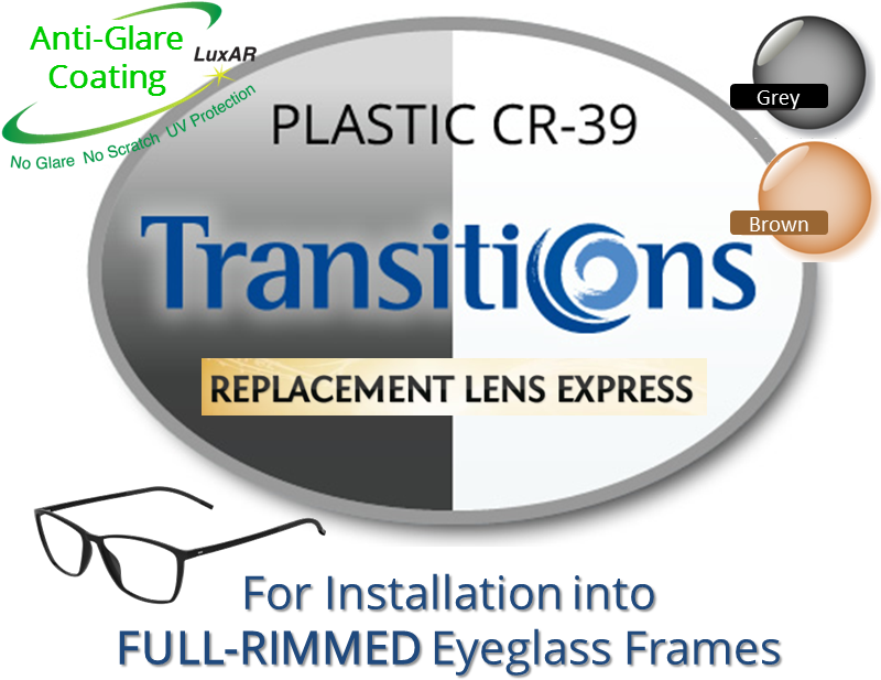 This Button Opens A Dialog That Displays Additional - Transitions (799x644), Png Download