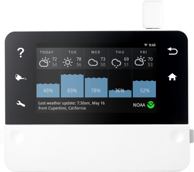 Wifi Sprinkler Controller (400x390), Png Download