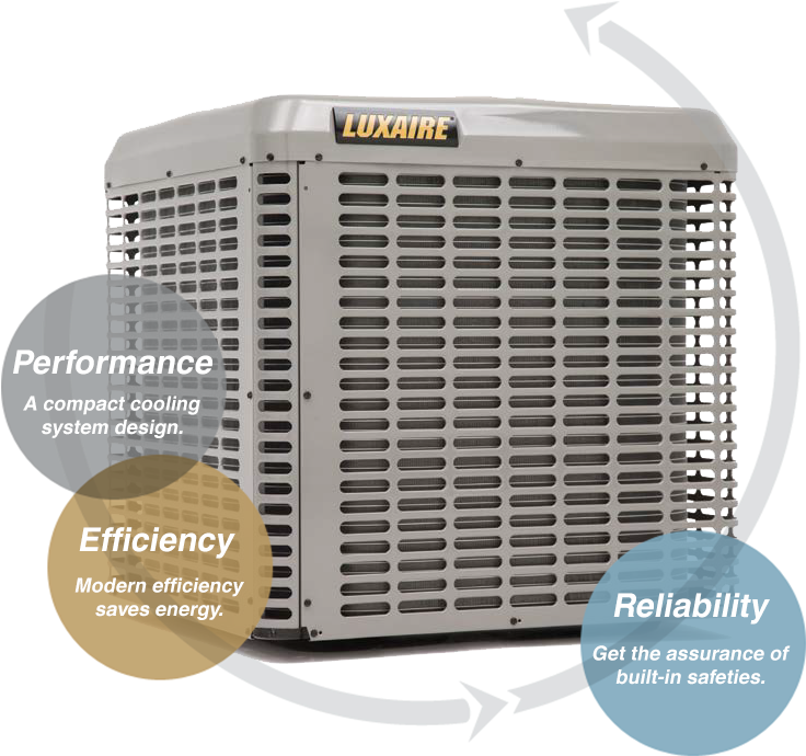 Download Luxaire Ac Portable Network Graphics Full Size PNG Image