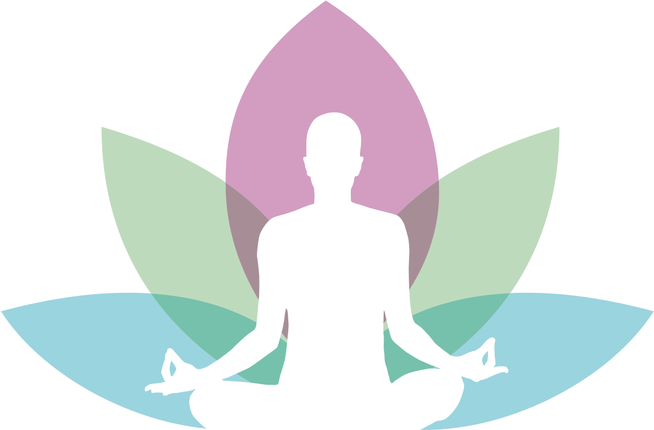 Meditation Png Transparent Images Png All - Meditation Png (1507x1027), Png Download