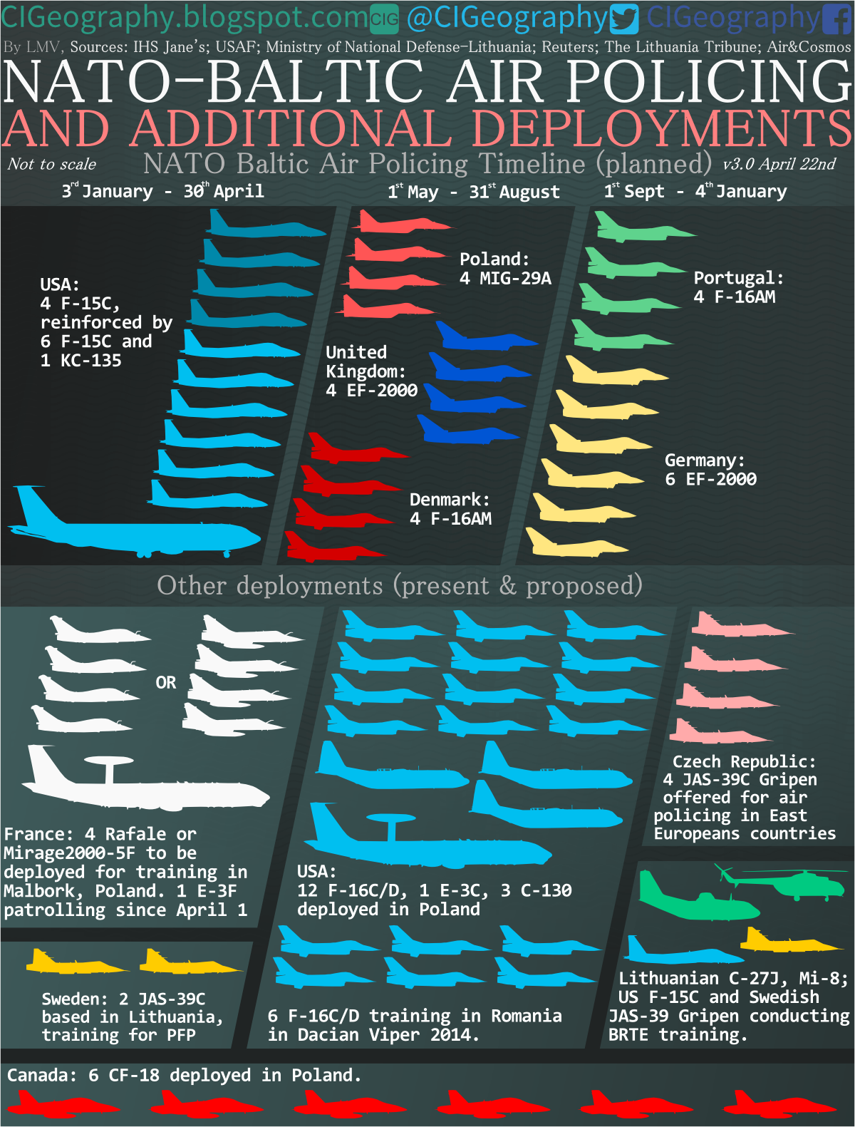 And Other Deployments - Baltic Air Policing (1200x1581), Png Download