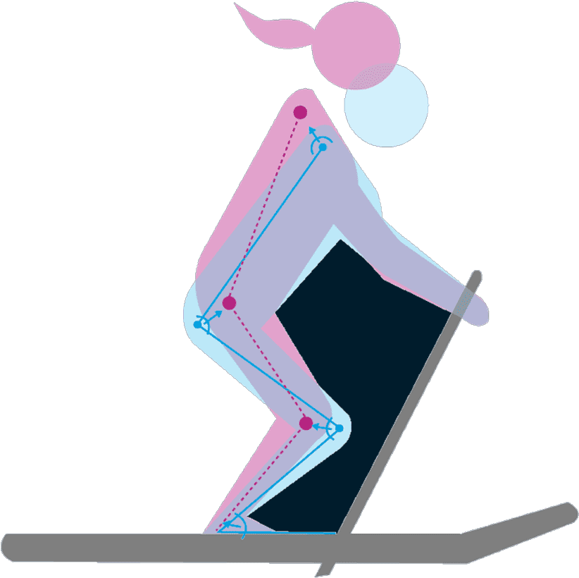 Woman's Natural Stance - Sitting (1600x1063), Png Download