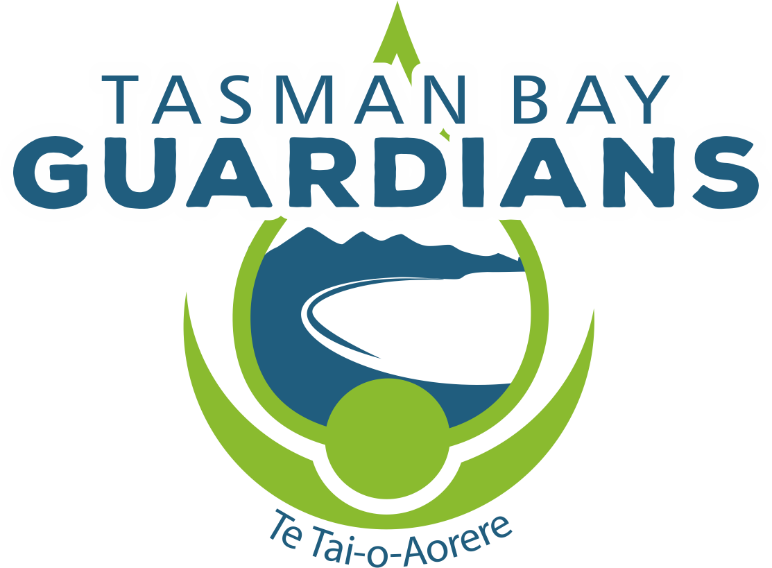 Call Us Now - Graphic Design (1113x819), Png Download