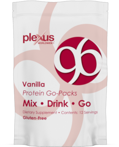 Photo Gallery - Plexus Protein (400x850), Png Download