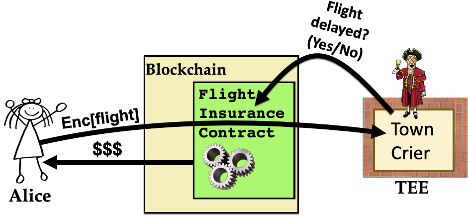 17 Jan - Diagram (946x463), Png Download