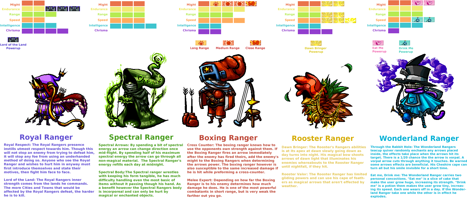 Post - Graphic Design (1600x700), Png Download