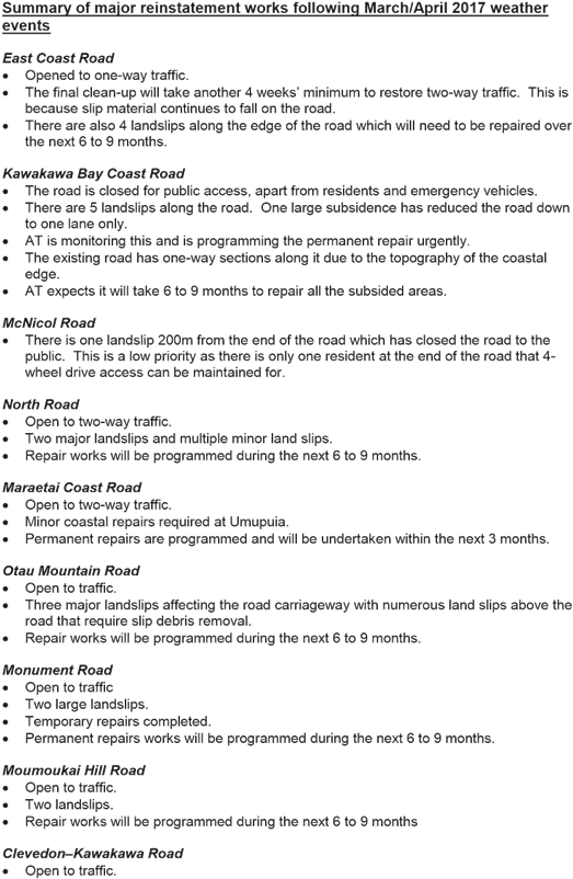 06 June - Résumé (634x919), Png Download
