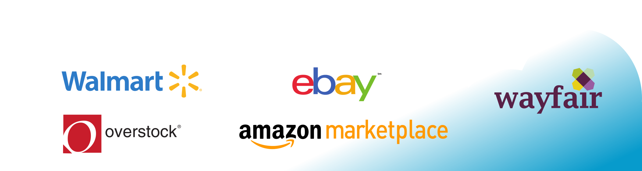 All Ecommerce Orders Are Captured Through Api Calls - Walmart (2106x561), Png Download