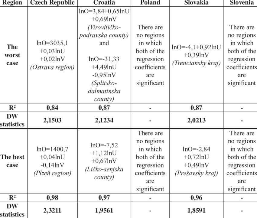 Vector Black And White Download Joint Table For Matching - Table (850x721), Png Download