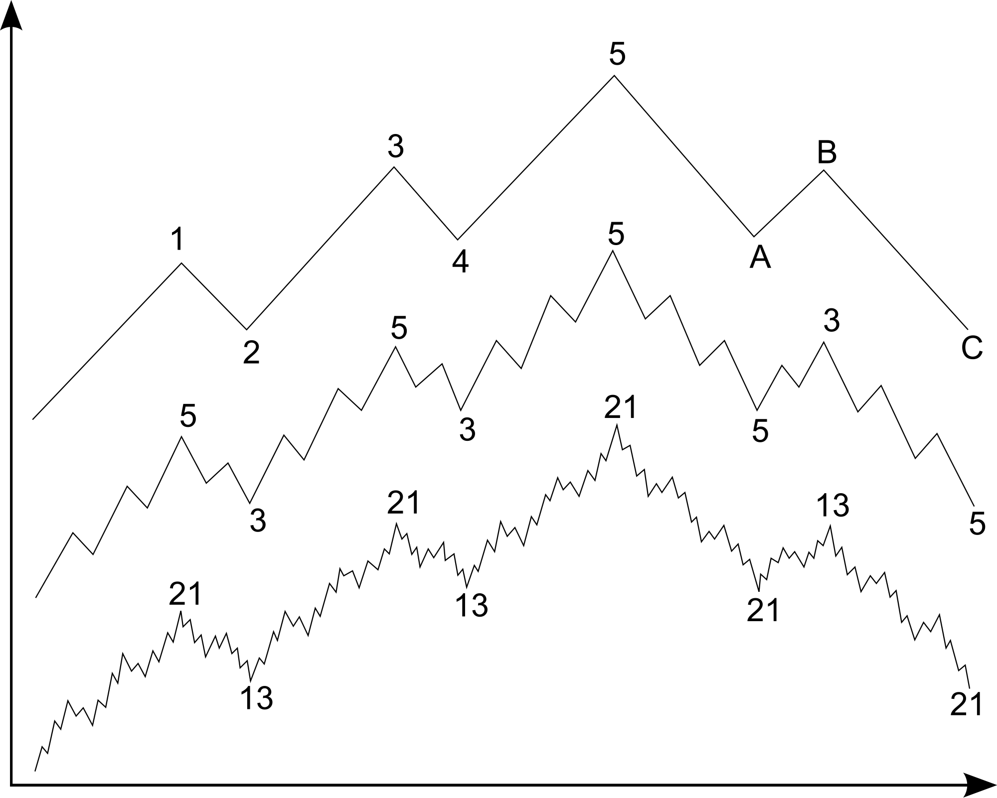 Open (2000x1602), Png Download