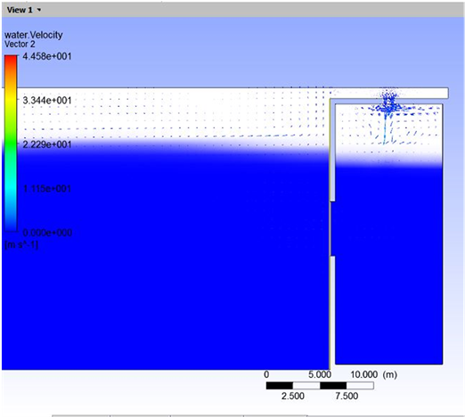 Figure The Variation Of Responses In The Cell During (903x467), Png Download