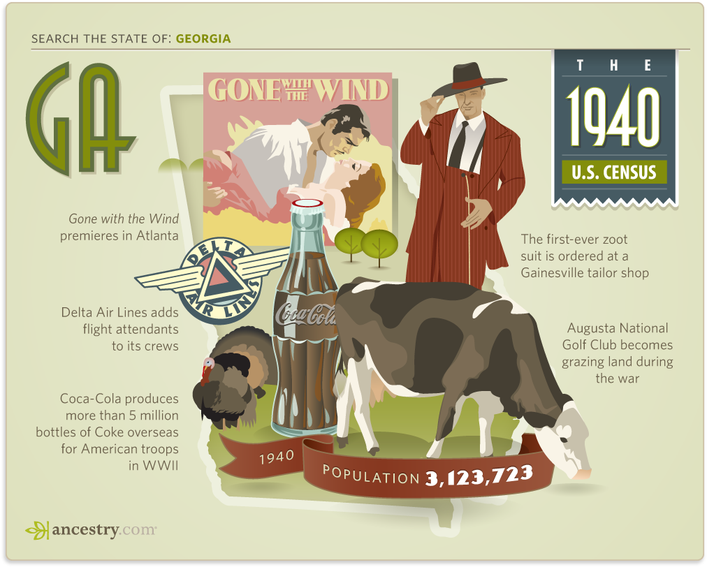 #georgia #1940 #1940 Census - Flyer (1074x873), Png Download