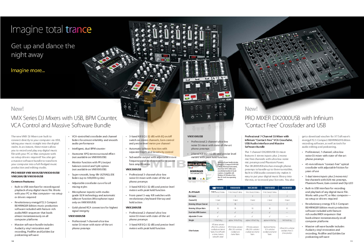 Brochure (1191x808), Png Download