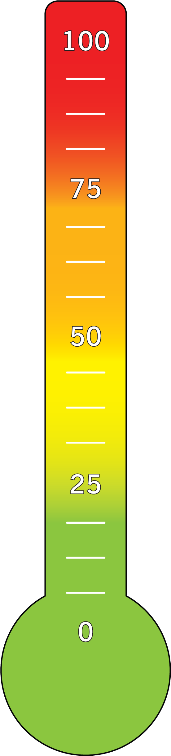 Focus Quarterly - Angst Thermometer (563x2445), Png Download