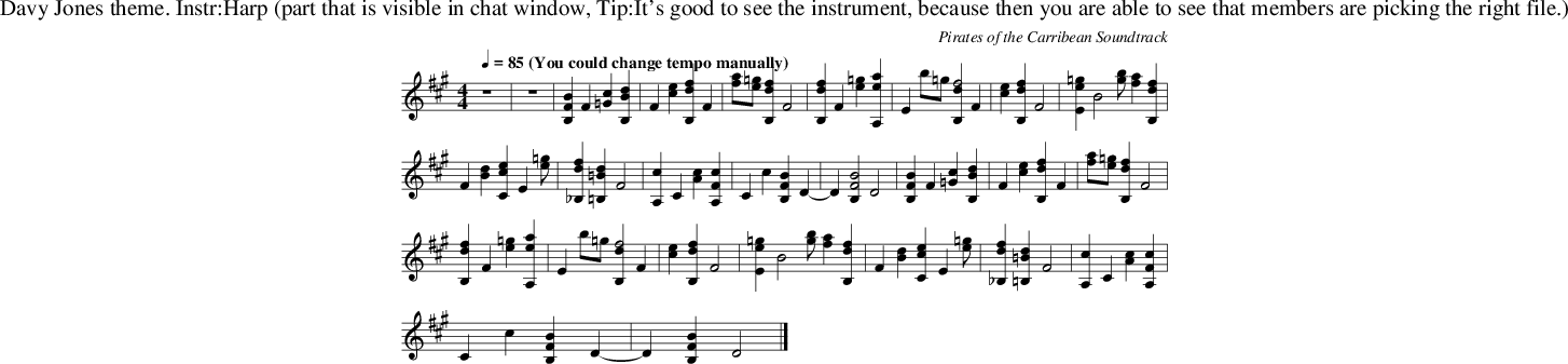 Listen To Davy Jones Theme - Guitar Strumming Patterns (1454x337), Png Download