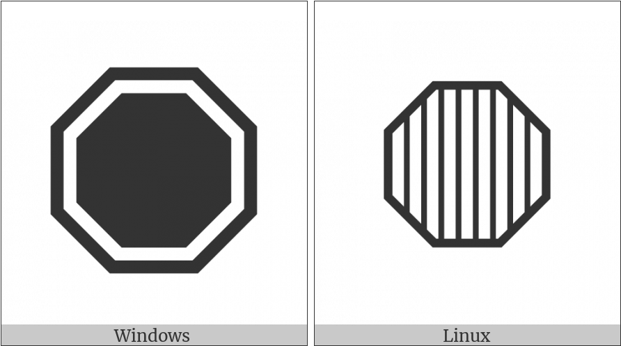 Octagonal Sign On Various Operating Systems - Captain America Shield On A Graph (900x506), Png Download