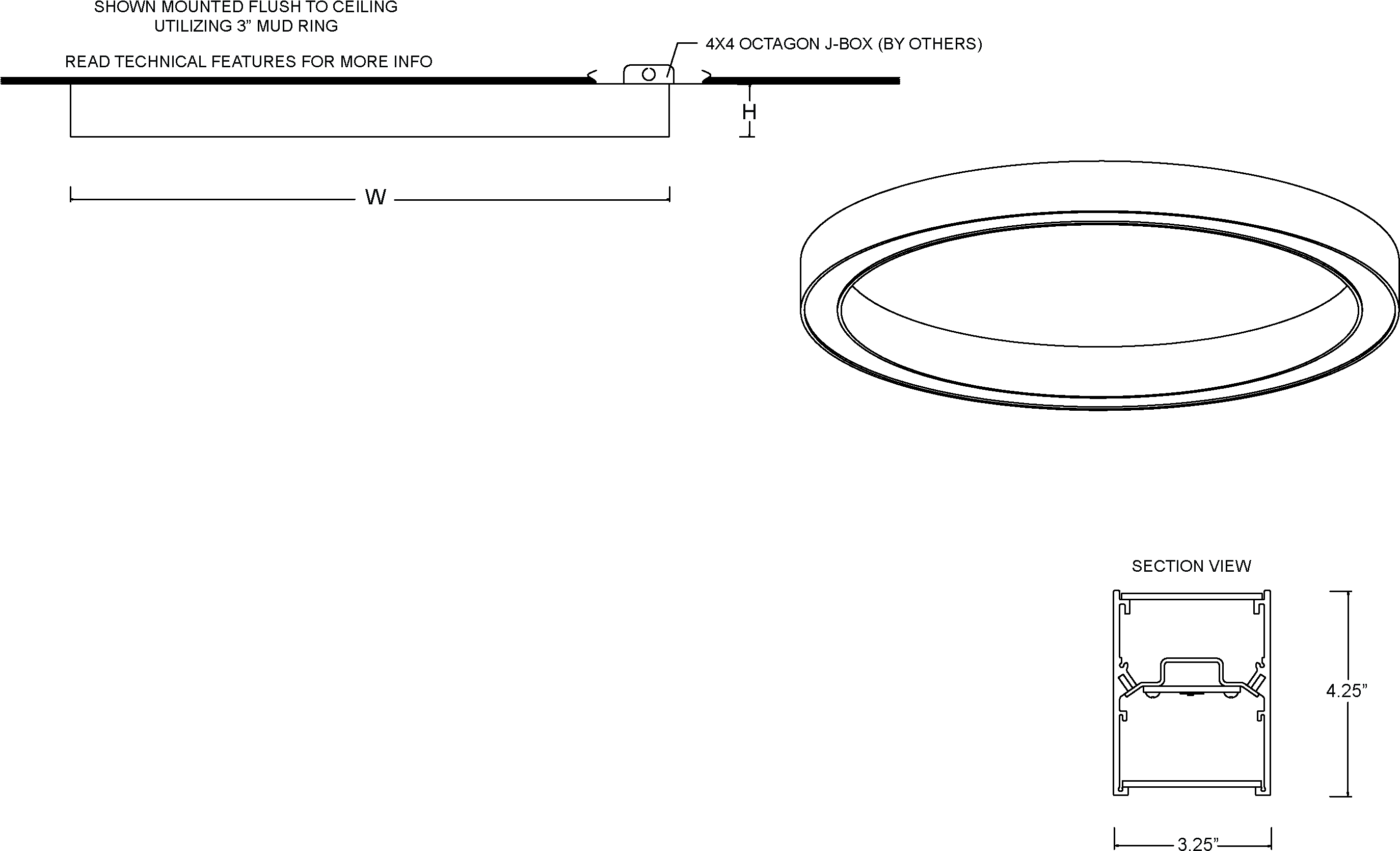 Feb 20, - Diagram (3000x2000), Png Download