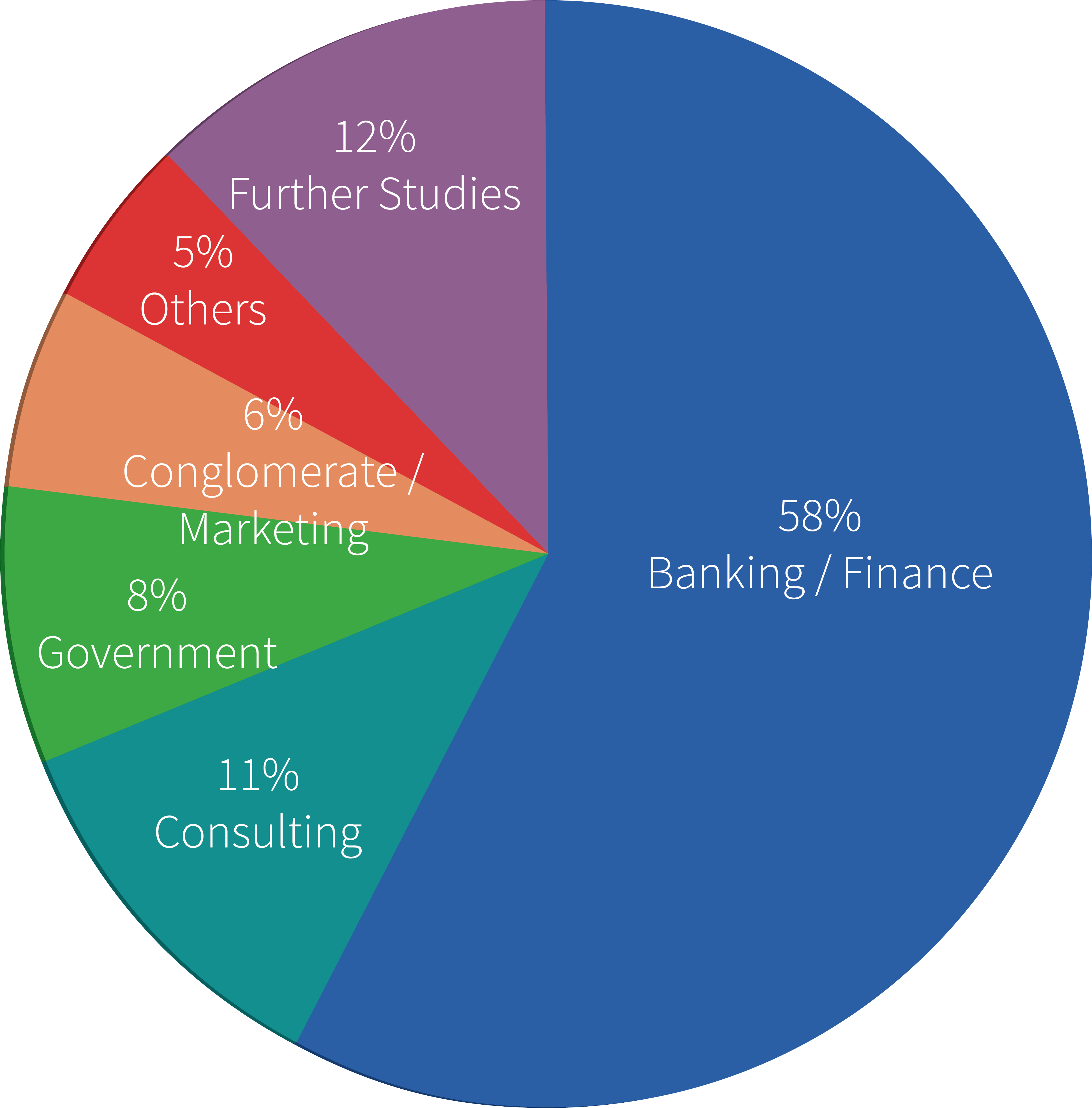 Download Banking / Finance Background Radiation In The Uk Full Size