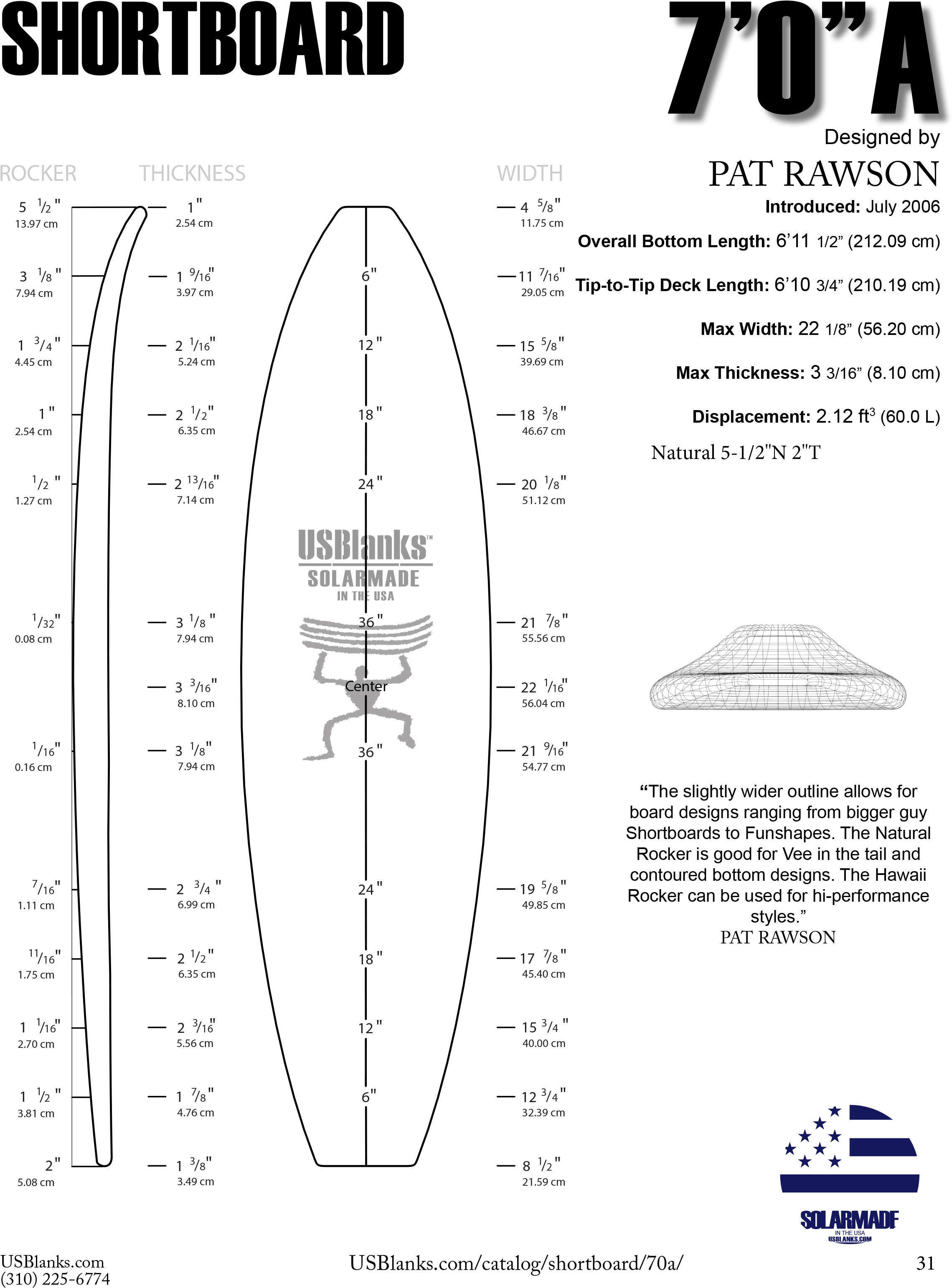 7'0"a Us Blanks - Diagram (2470x3262), Png Download