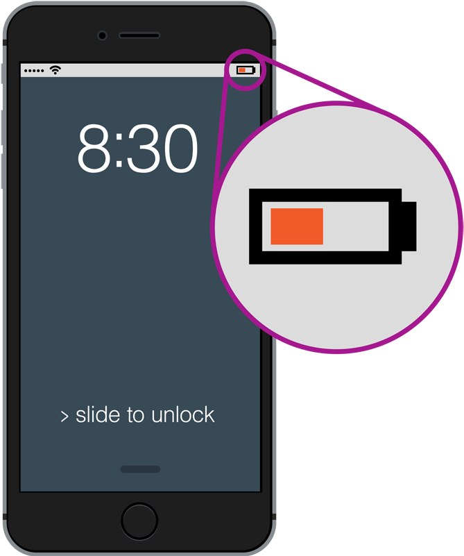 A Smartphone Showing A Low Battery Symbol - Smartphone (1100x800), Png Download