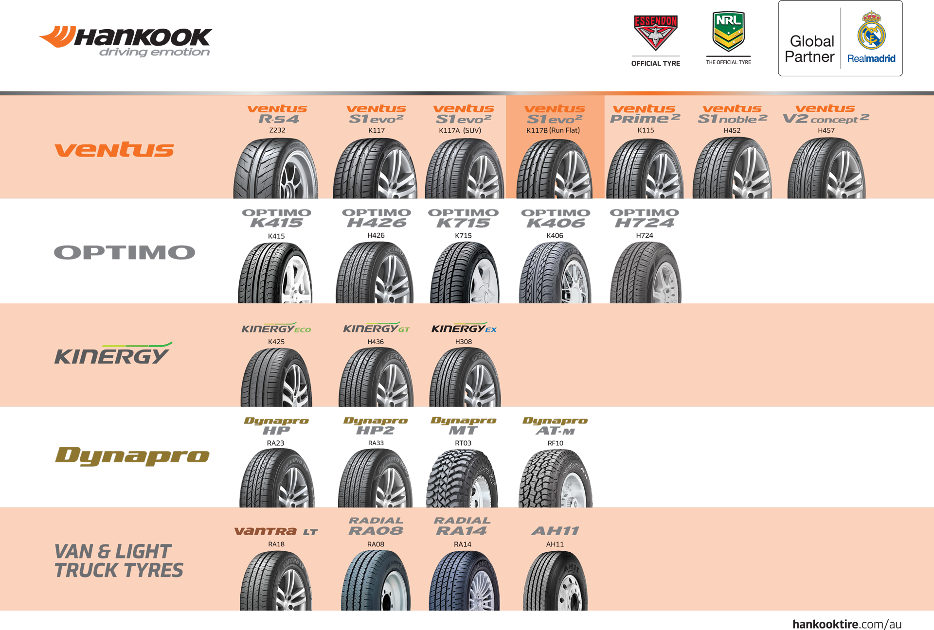 No Matter Your Driving Requirements Or Budget, Hankook - Hankook (1920x1296), Png Download