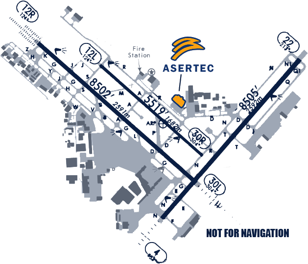 All - Diagram (628x619), Png Download