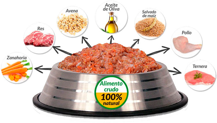 Alimentación B A R F - Sattvic Foods Big Leaf Rolled Oats, 750g (750x438), Png Download