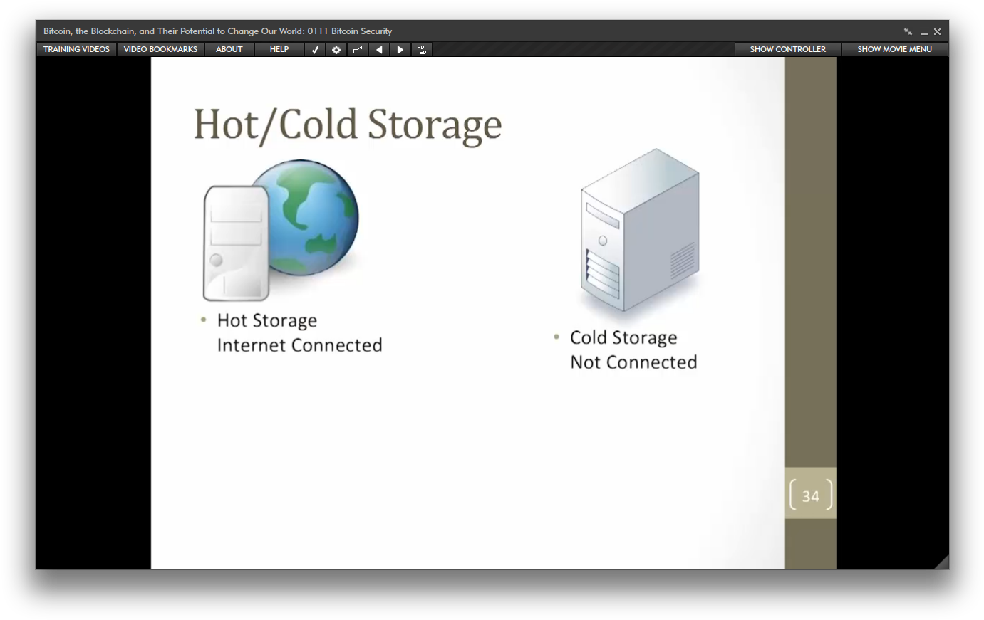 Bitcoin, The Blockchain, And Their Potential To Change - Web Server Icon (1396x886), Png Download