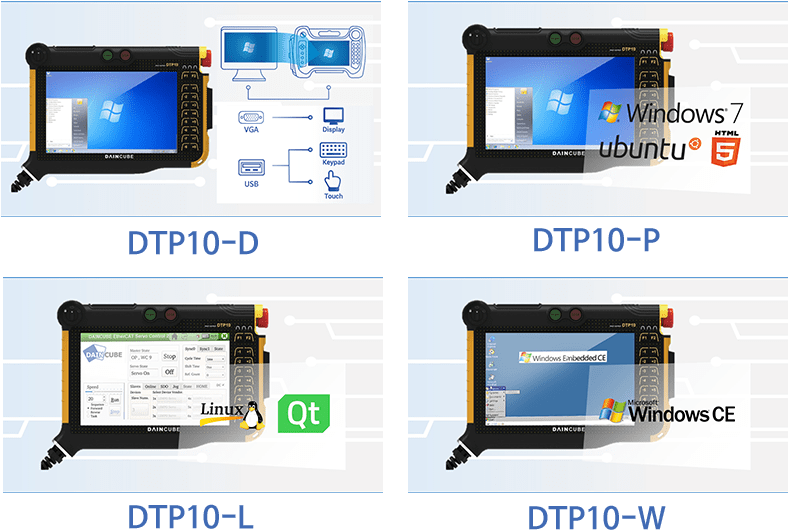 Dtp10 Series Teach Pendant - Daincube Inc. (787x551), Png Download