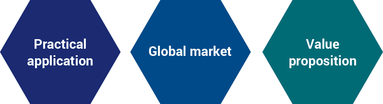 I³-opera - Sign (1272x348), Png Download