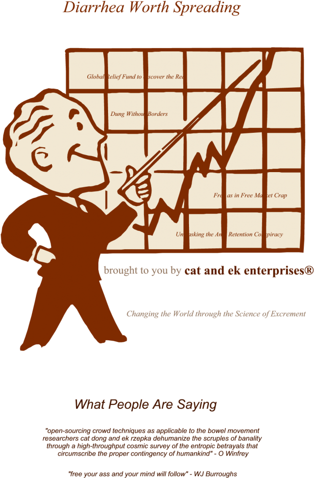 We Give A Shit Because We Care™ - Options Profits Using Decision Charts (718x1024), Png Download
