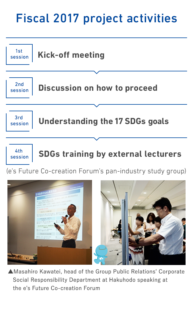 And Also Embraced By People Working With Children And - Goal (650x1059), Png Download